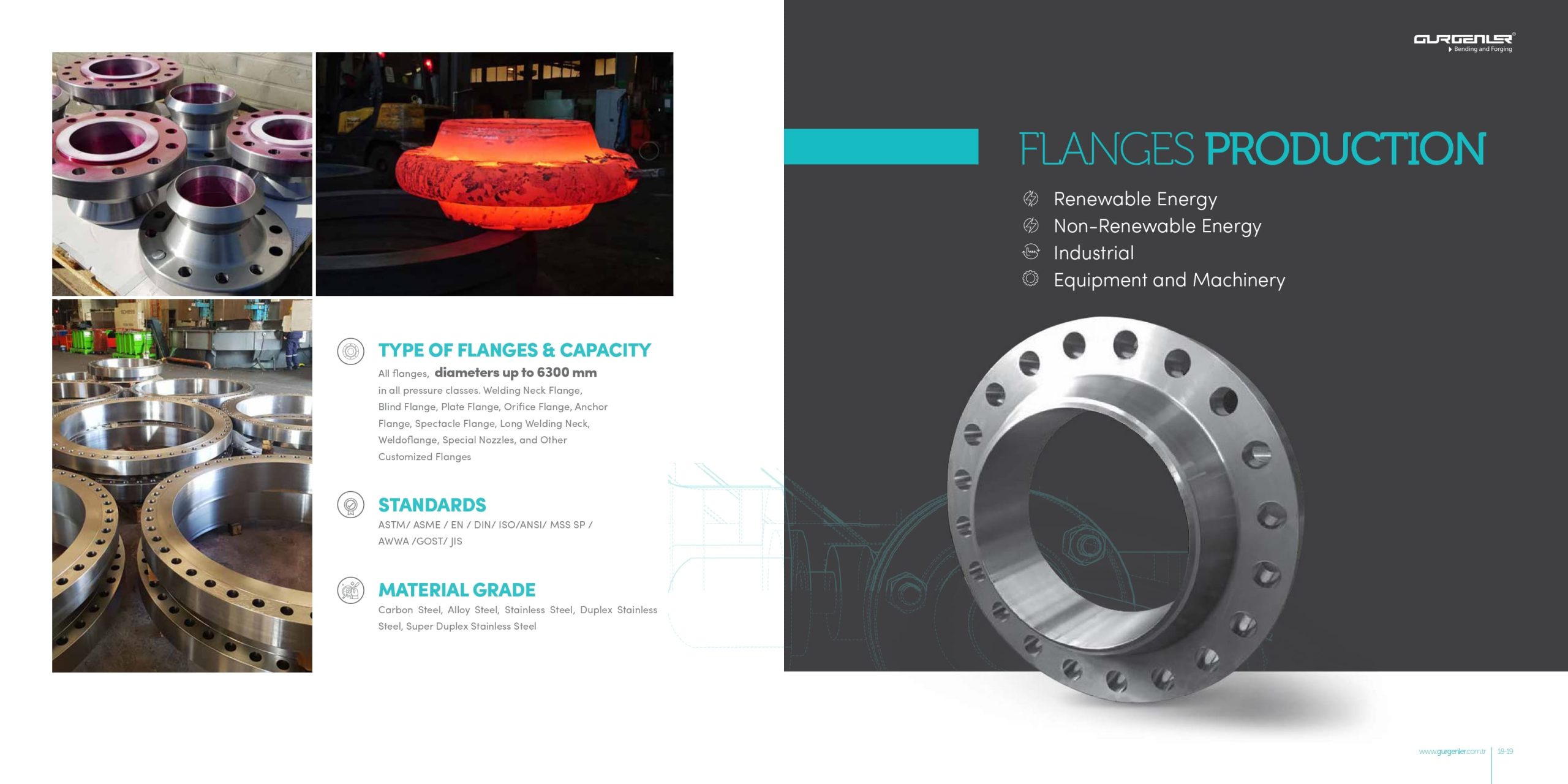 GURGENLER-CATALOGUE-compressed_page-0010-min