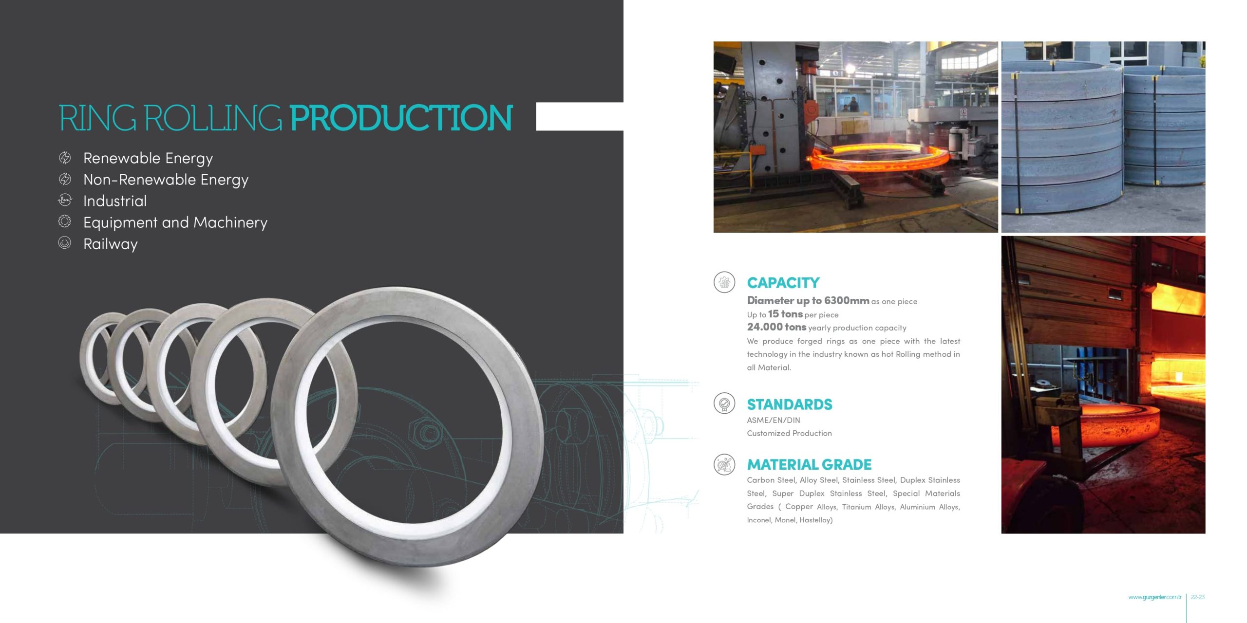 GURGENLER-CATALOGUE-compressed_page-0012-min