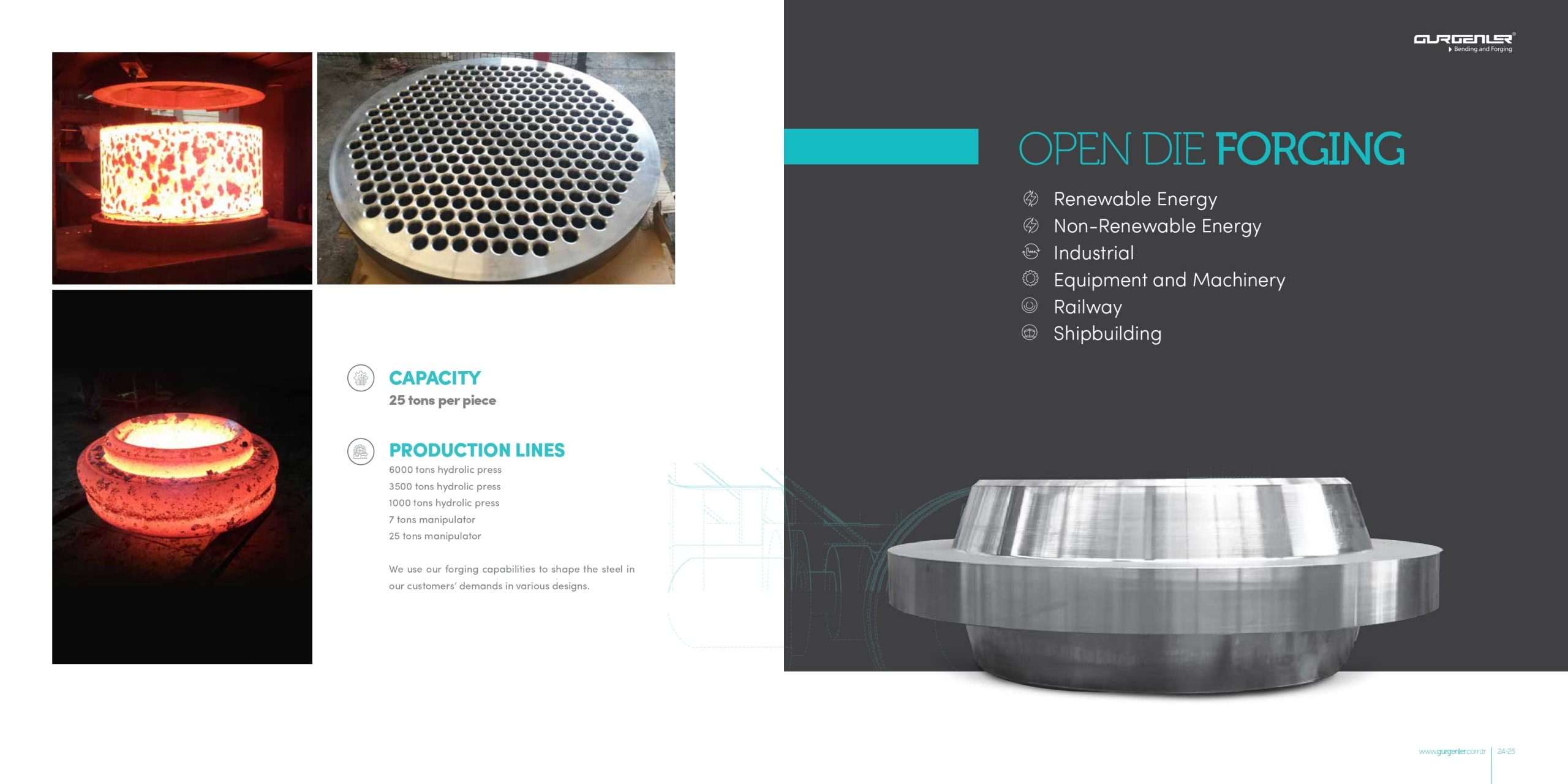 GURGENLER-CATALOGUE-compressed_page-0013-min